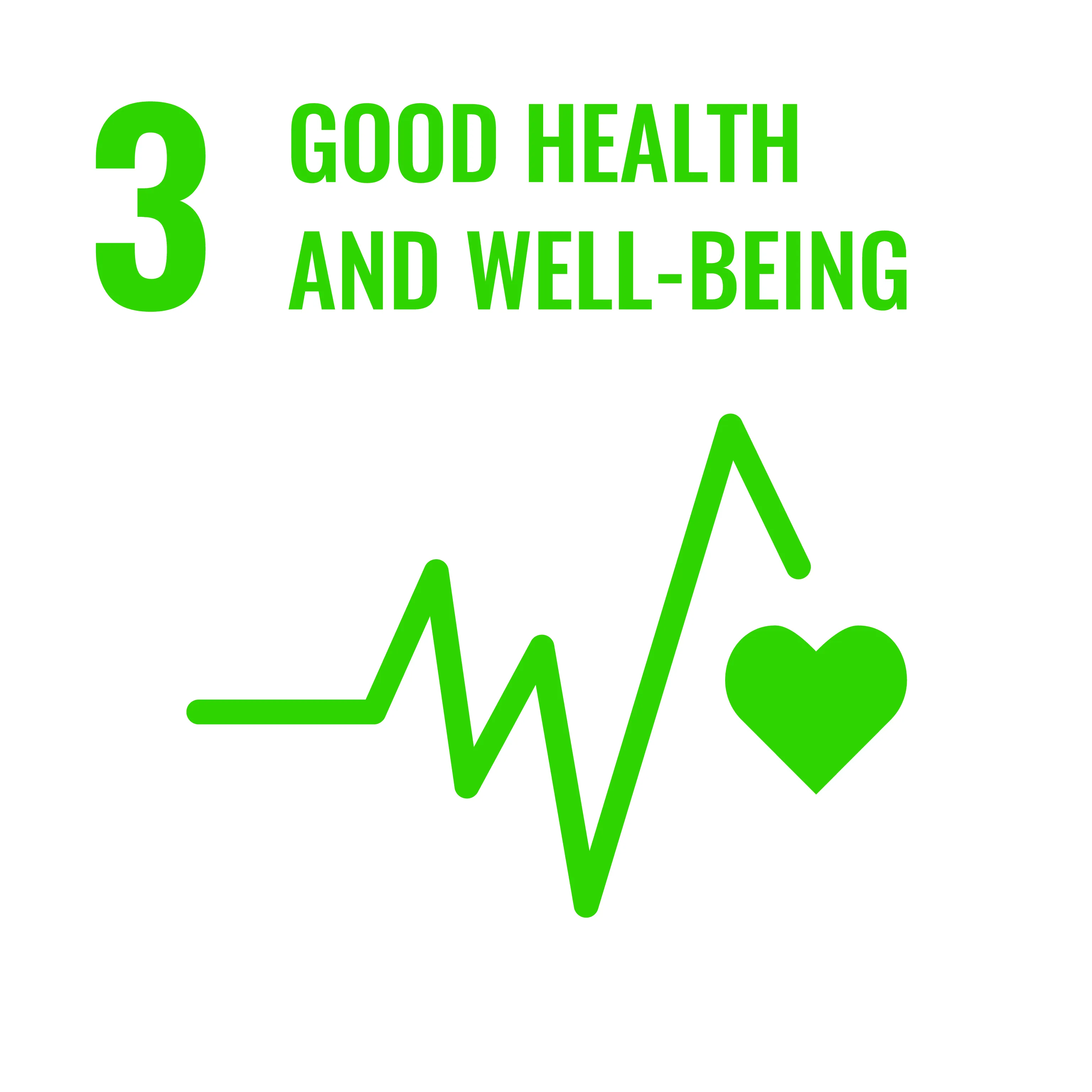 Good health and well-being