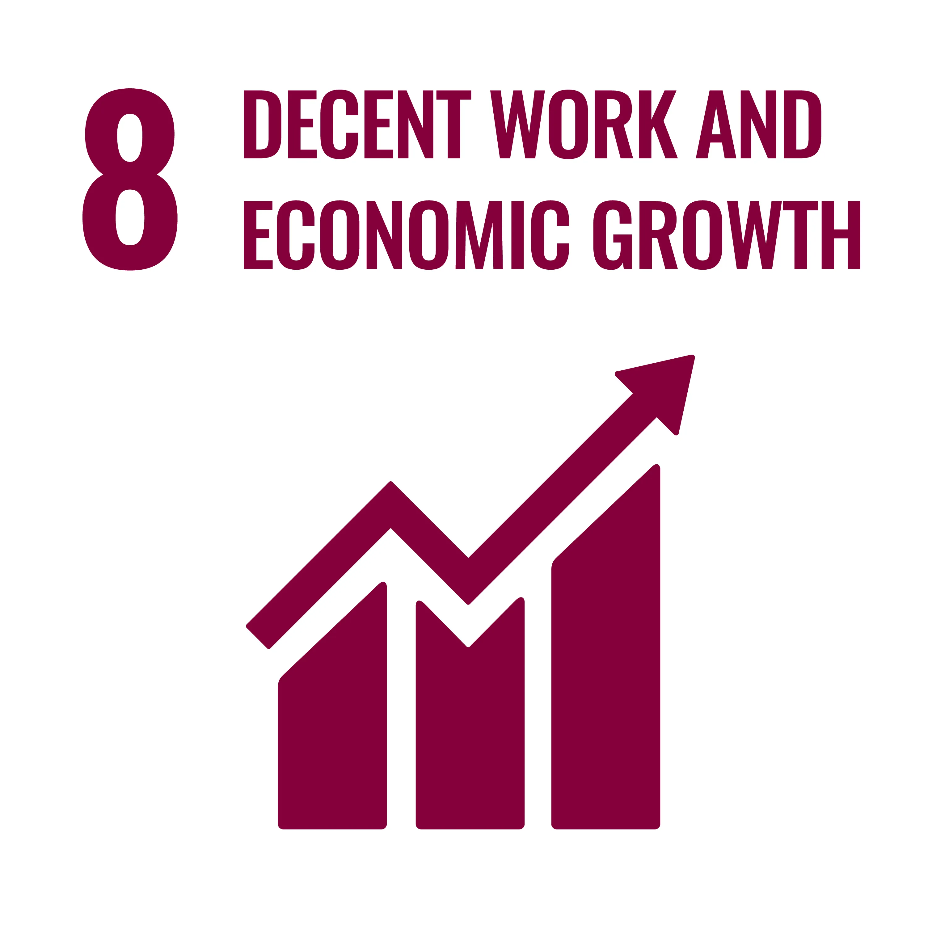 Decent work and economic growth