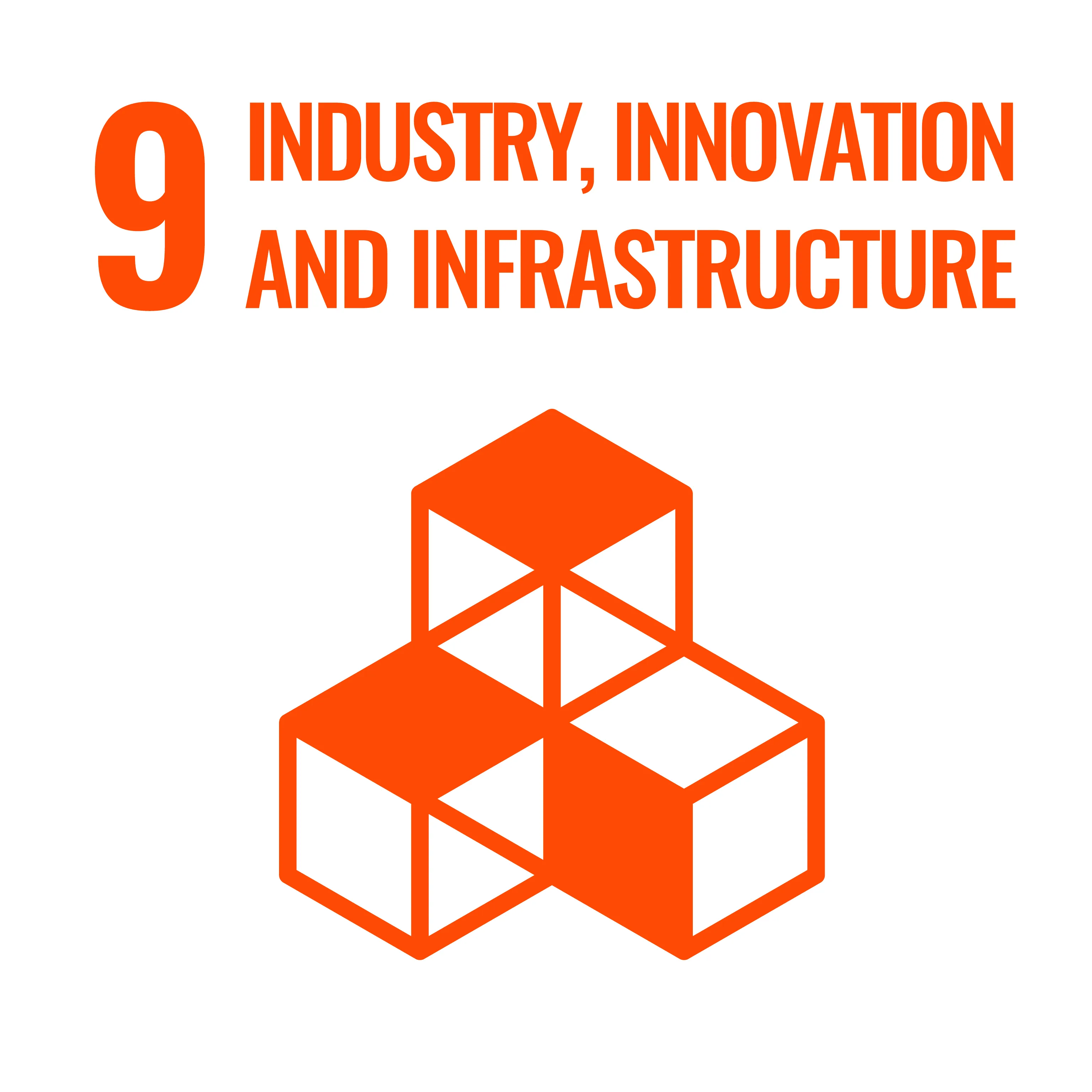 Industrialization, innovation and infrastructure